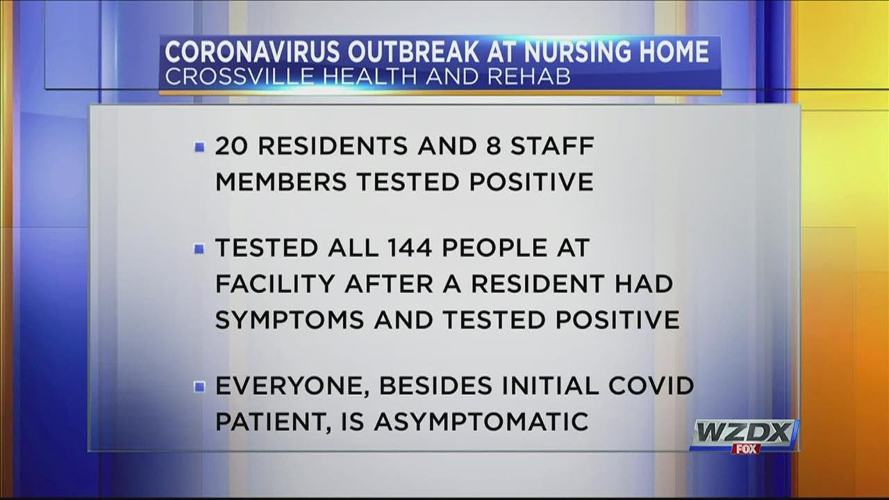 Coronavirus outbreak at Crossville nursing home YouTube