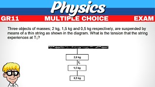 Newton Laws multiple choice grade 11