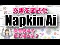 【文章から図解を自動作成】Napkin AIの使用例｜教育現場で使うとどうなる？