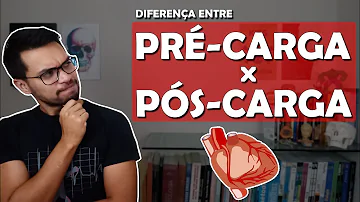 O que aumenta pré-carga?