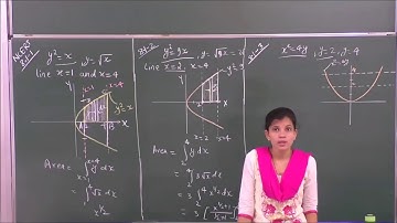 MATHS XII 8 02 NCERT Exercise, Pradeep Kshetrapal channel