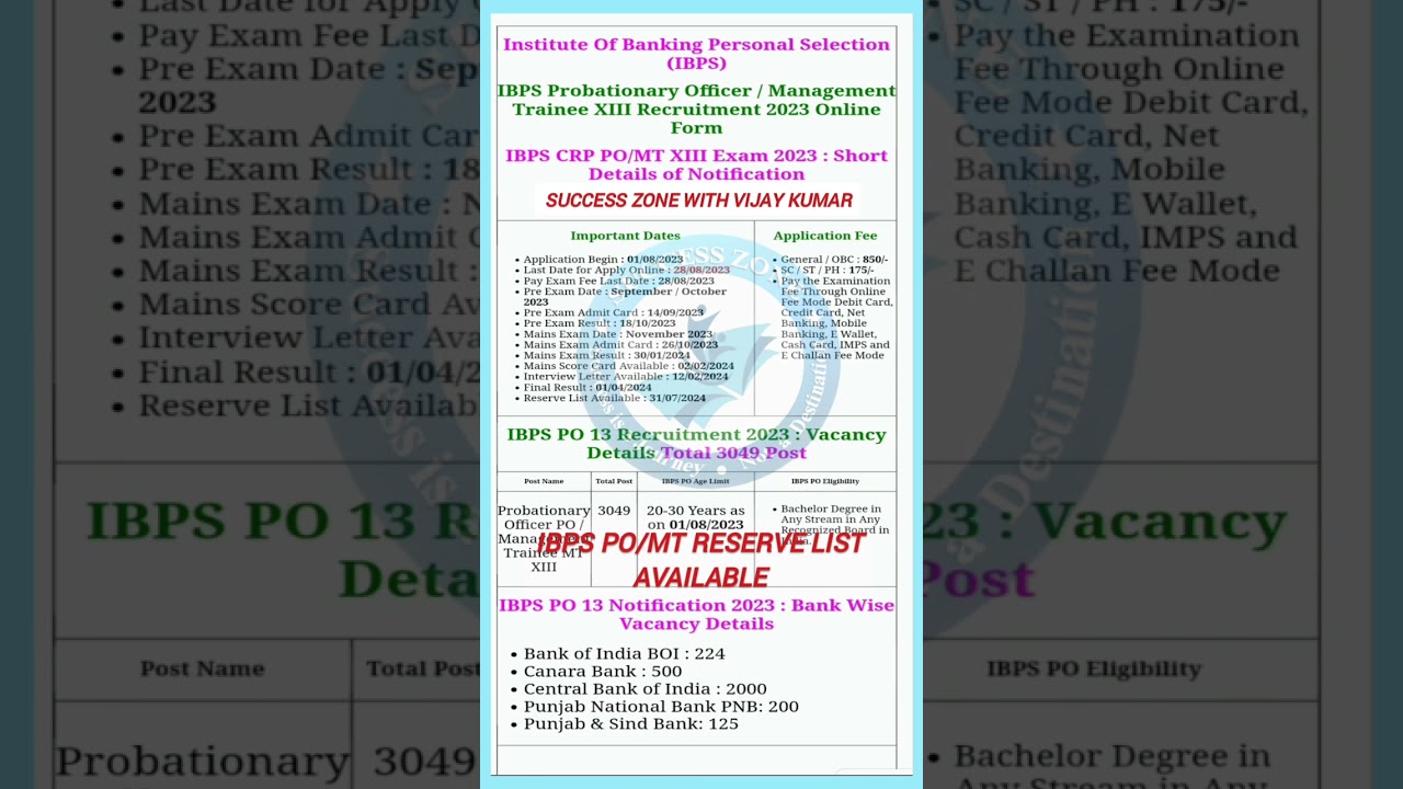 IBPS Probationary Officer / Management Trainee 13th Recruitment 2023 Final Result for XIII Exam