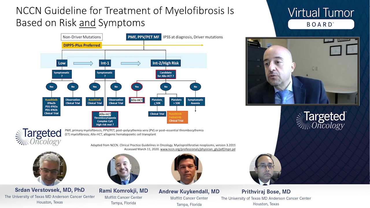 Case 1 NCCN Guidelines for Treating Myelofibrosis YouTube