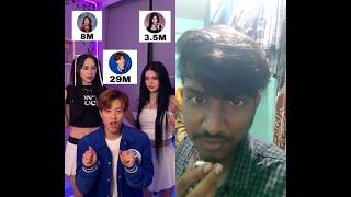 Elsarca, Nevada and Alan Chikin Chow #trendingshorts #viral Profile