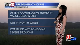 Cold front moves through tomorrow and drops temperatures for the weekend