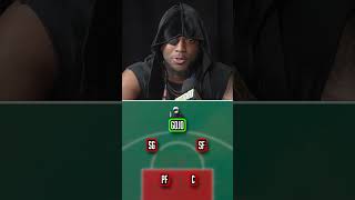 Celebrity YourRage picks his Anime Starting 5 👀🏀 #shorts Wealth