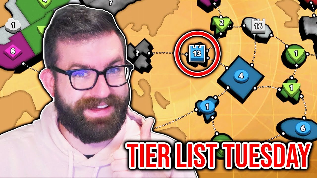 Finding a Buddy on Arrakeen - Tier List Tuesday