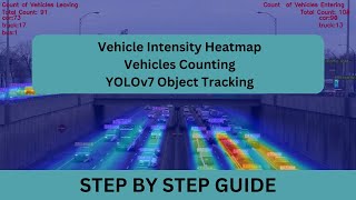 Vehicles Intensity | Retail Store Heatmaps| Vehicles Counting| YOLOv7 Object Tracking