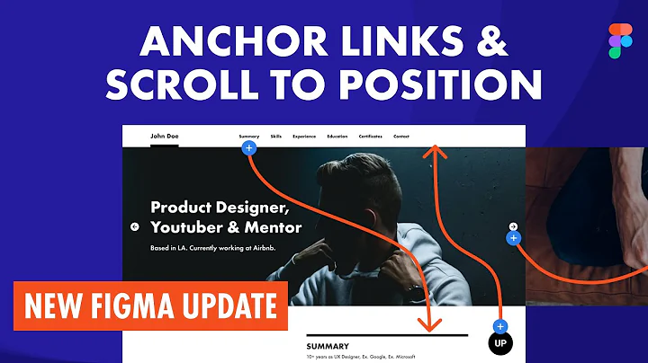 Prototyping Anchor Link / Scroll To Position — 📎 With Practice File