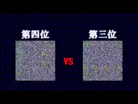 【MAD】とある魔術の禁書目録】 LEVEL5  【とある魔術の禁書目録】