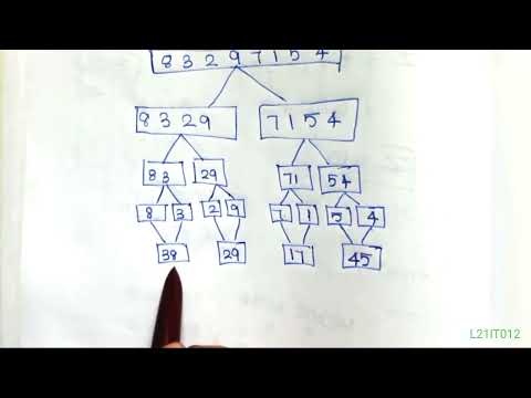 MERGE SORT Algorithm / Tamil /19UIT402
