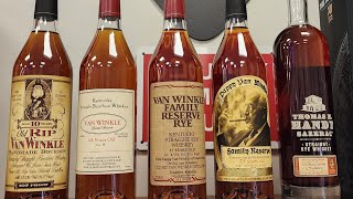 Is the bourbon boom really over?