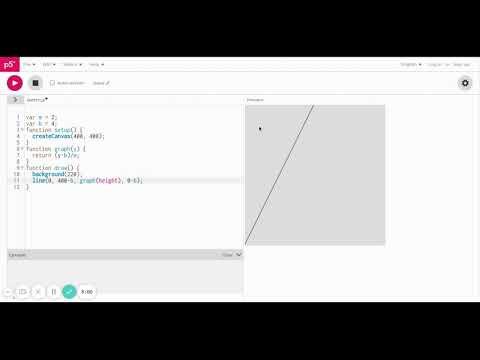 slope intercept code