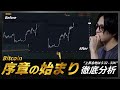 【BITCOIN】$30K回復。上昇は序章に過ぎず、更なる高みを目指せる環境。