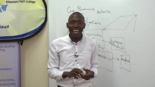 TVET's COVID-19 Learner Support Program EP157 - NEW VENTURE CREATION - L3