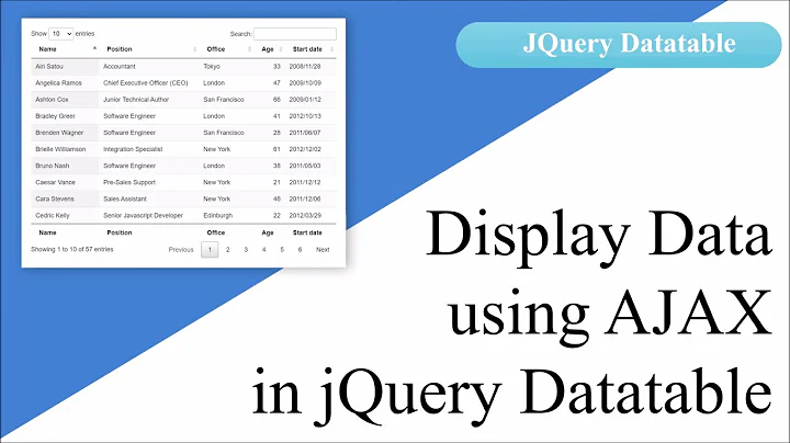 Load Dynamic Data into Datatable with ajax | JQuery Datatable