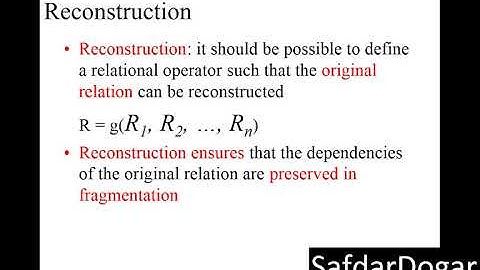 Correctness Rule of Fragmentation in DDS   Lecture 14