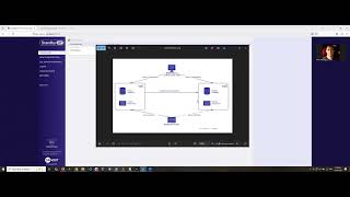 SQL Server Disaster Recovery Demo | Database and Application Switchover