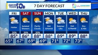 Thursday's Forecast...