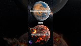 el planeta marte y la tierra hace millones de años #reels