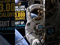 Interesting facts about Astronauts 👨‍🚀  #shorts #astronaut  #learning