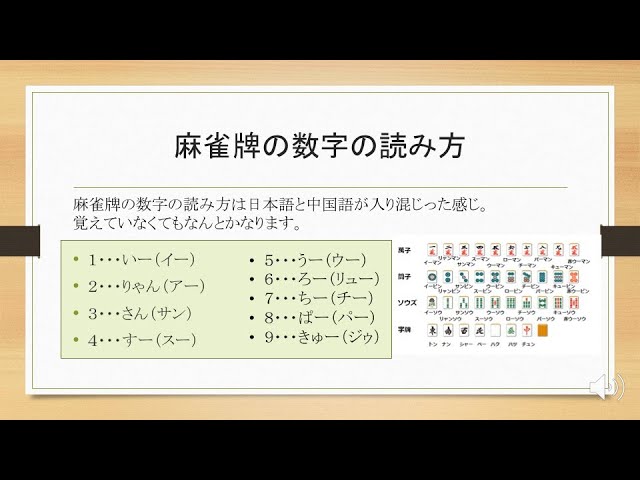 麻雀牌の読み方まとめ【初心者向け全34種それぞれの発音を解説