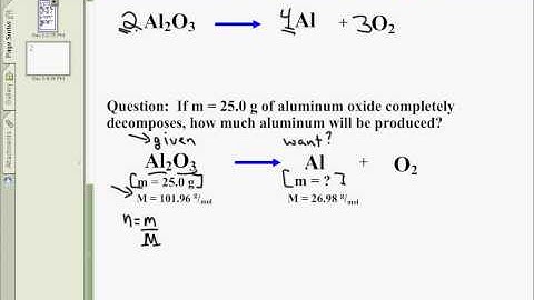 stoichiometry tutorial