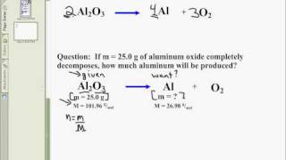 stoichiometry tutorial