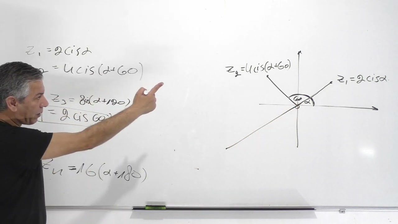 פתרון בגרות 582 חורף 2016 שאלה 3-מספרים מרוכבים עם סדרה הנדסית.