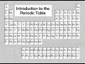 What Is Cd On The Periodic Table