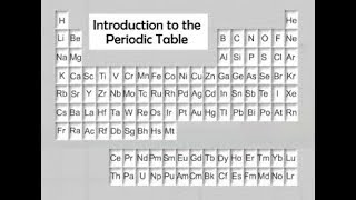 Introduction to the Periodic Table screenshot 5