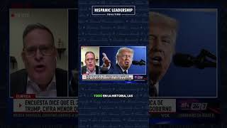 Trump está cumpliendo con la clase trabajadora: Alfonso Aguilar