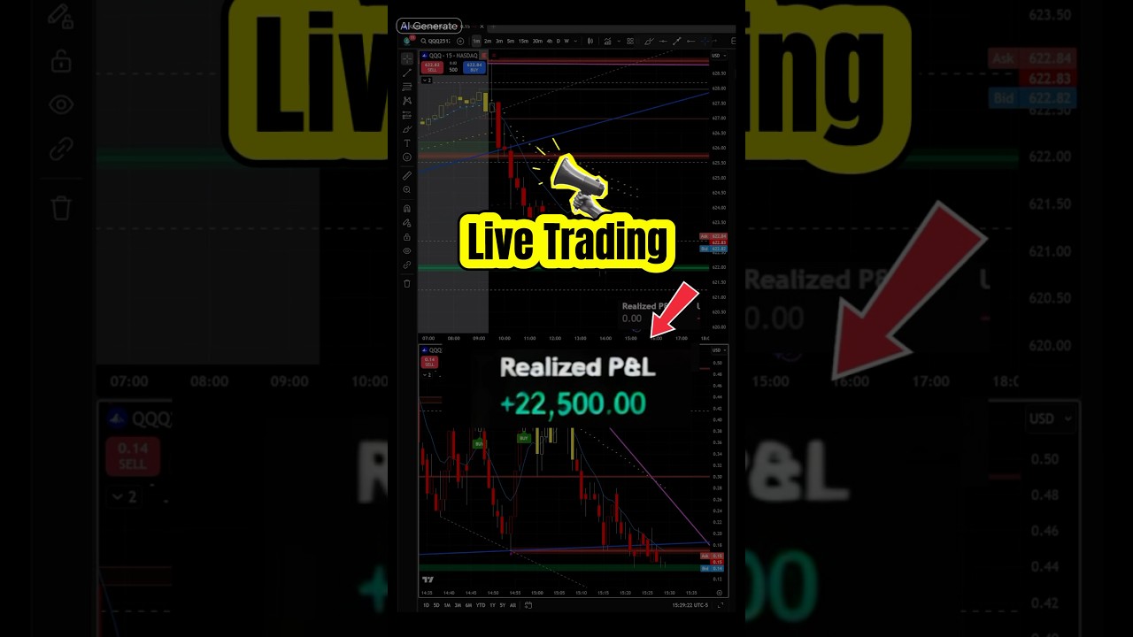 Good traders survive. Great traders thrive. 