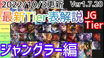 モバイルレジェンド最強キャラ Youtube