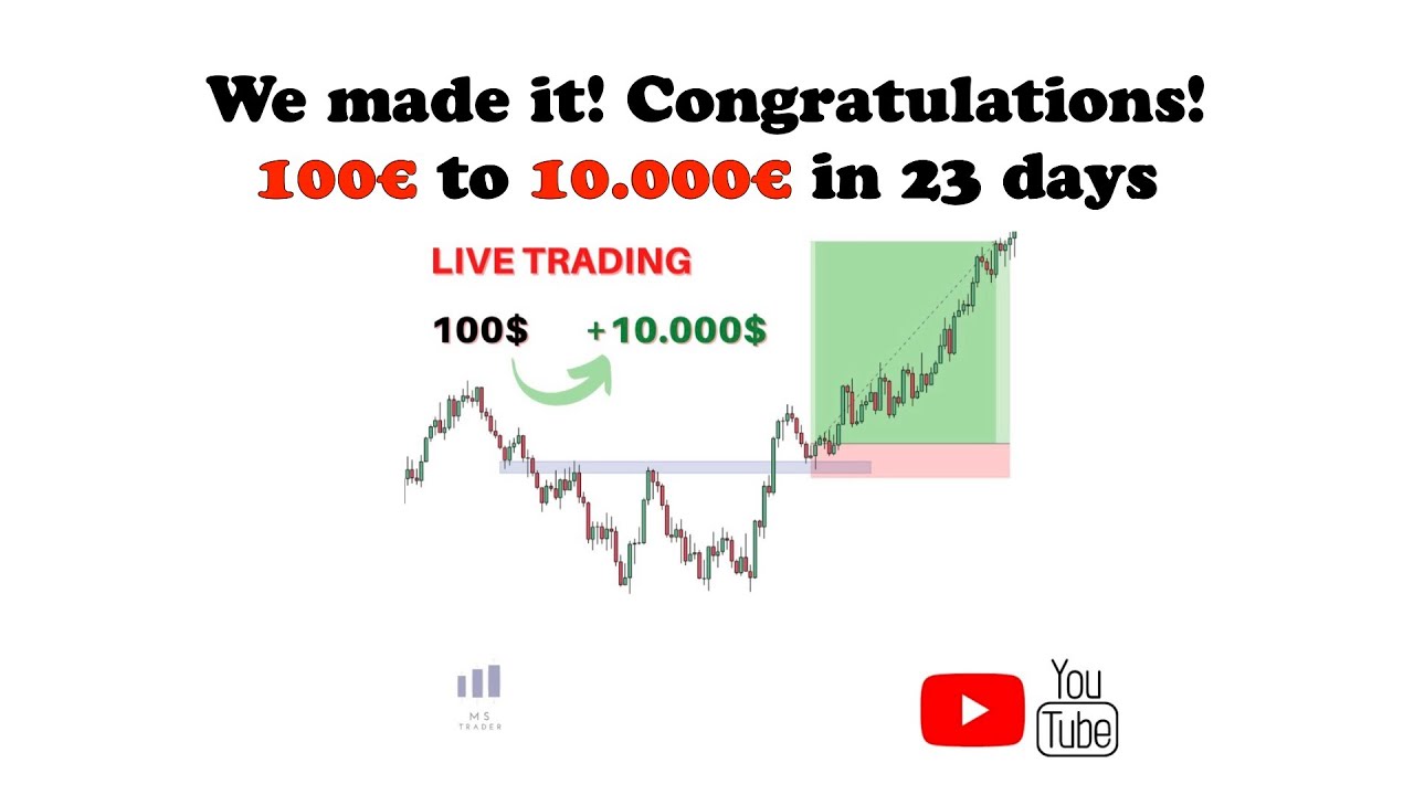 live-trading-gold-forex-crypto-100-to-10-000-journey-my