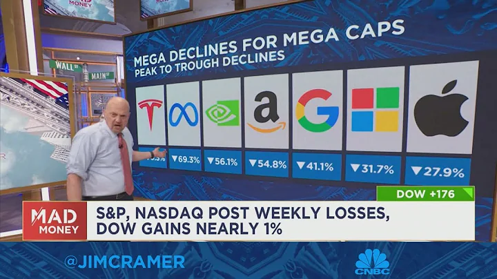 Cramer warns investors not to repeat this year's m...