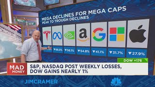 Cramer warns investors not to repeat this year's mistakes when it comes to tech stocks