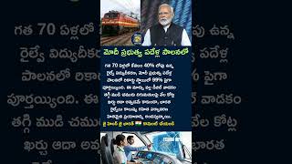 మోదీ ప్రభుత్వ పదేళ్ల పాలనలో#modi#india#government#goviral#news#indianpolitics#politics#telugu#shorts