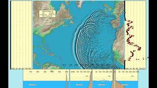 la palma tsunami - the future tsunami that could destroy the us east coast and more,computer sim