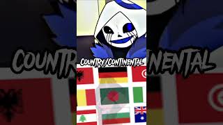 Error 404 Sans vs Scale levels Net Worth