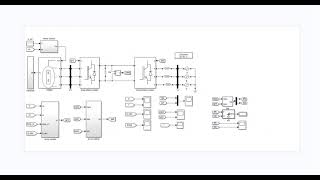 Simulation Model Of Pmsg Permanent Magnet Synchronous Generator Grid Connection