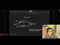 Session 2: Learning, How Does a Computer Actually Work? | 4th March 2026