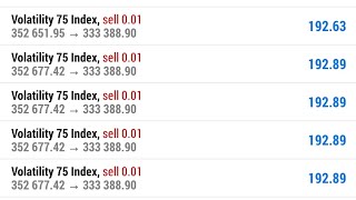 Volatility 75 Index Simple 1 minute Strategy (Powerful Scalping).