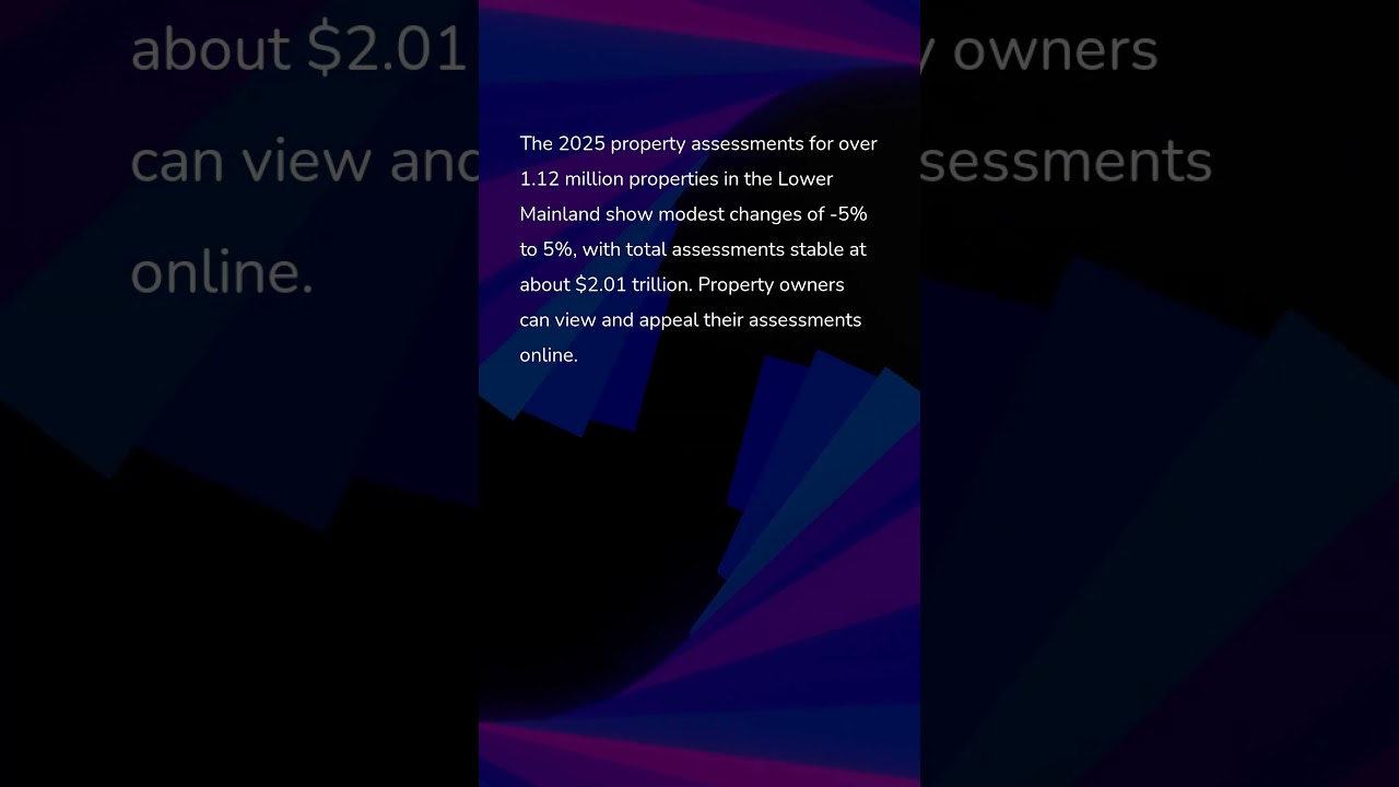 BC Assessments are in   