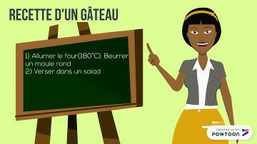 Vidéo animée du notion d