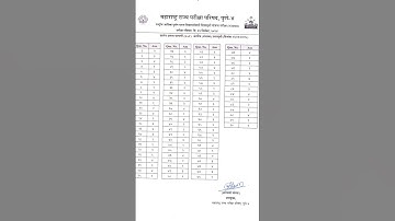 NMMS 2024 SAT Answerkey #competitive #nmms #education
