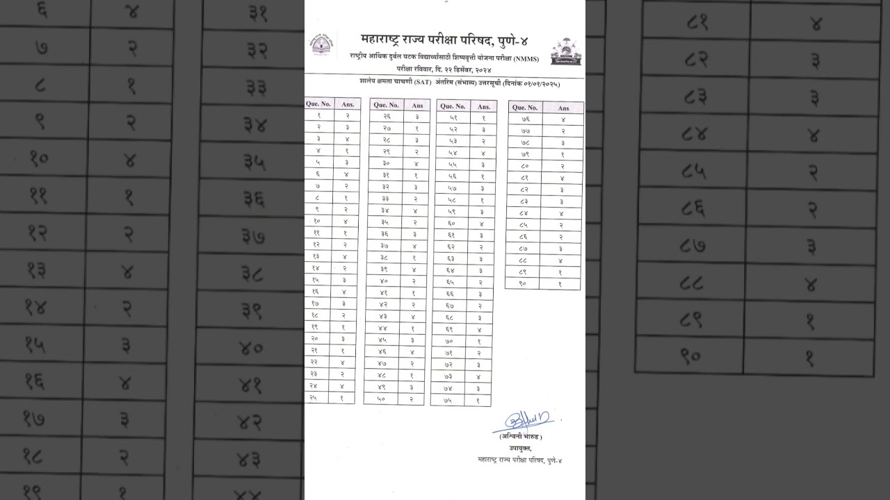NMMS 2024 SAT Answerkey 