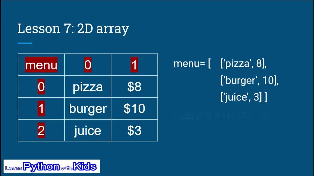 Learn Python with Kids - Lesson 7: 2D Array - YouTube
