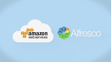 Alfresco Cloud Passeport on AWS : Ready !!!