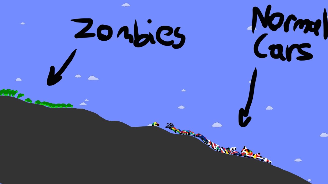 Country car racing but, there are infected cars chasing them 